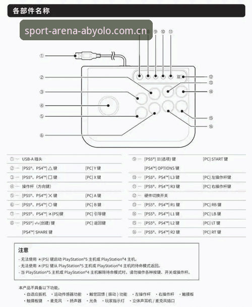 ABYOLO官方入口使用教程：从新手到高手的完整操作指南